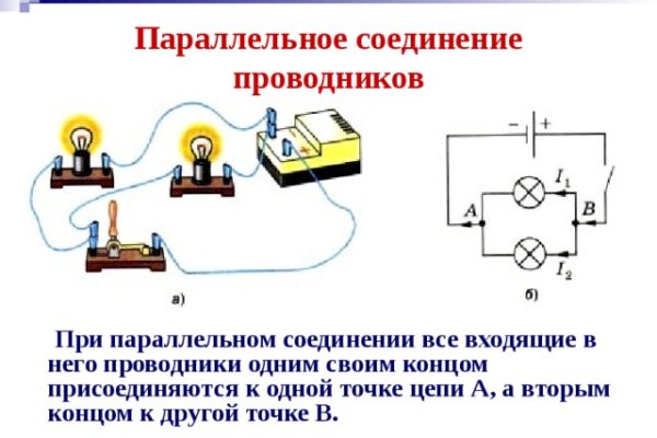 Ссылка на кракен тор kraken2 4aa337